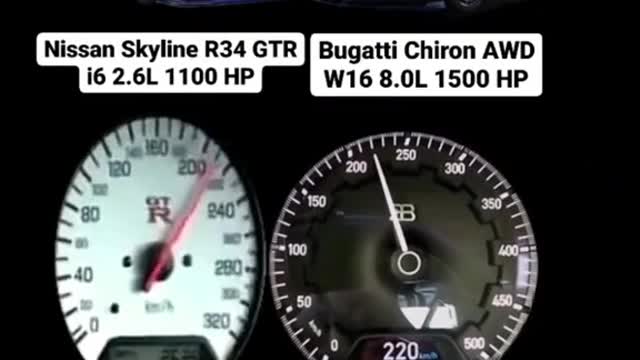 Automobile performance comparison car repair automobile maintenance