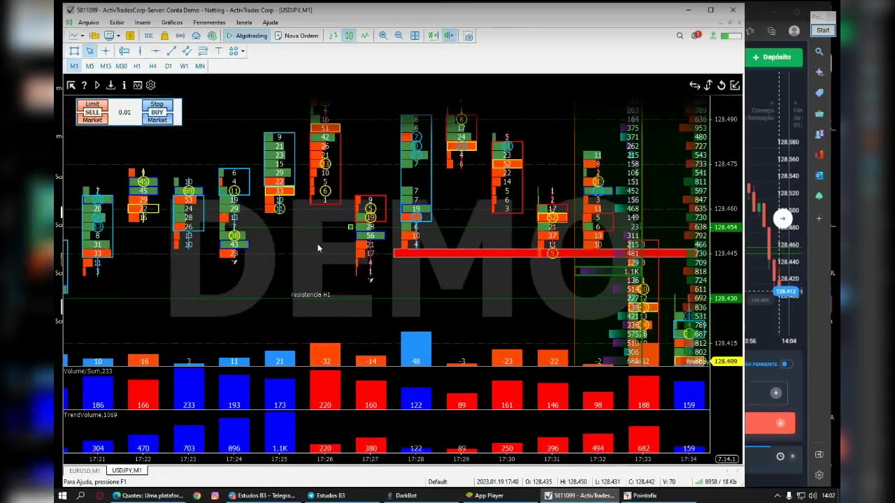 Yu Cluster 2023 - Mentoria TheBigPlayerHunter - POSICIONAMENTO