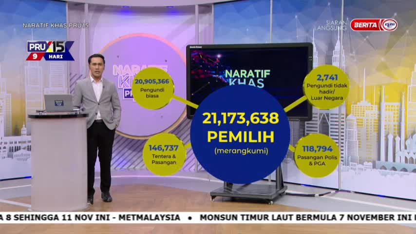 2 ### 10 NOVEMBER 2022 - NARATIF KHAS PRU15 - BOIKOT UNDI SIAPA UNTUNG