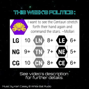 Galactic Politics: Centauri Republic