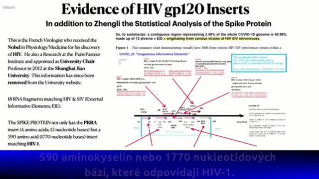 Dr Richard Fleming shows the HIV inserts to the S Spike Protein.