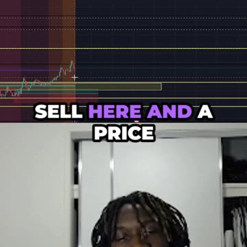 More To Improve on... (GBP/USD)