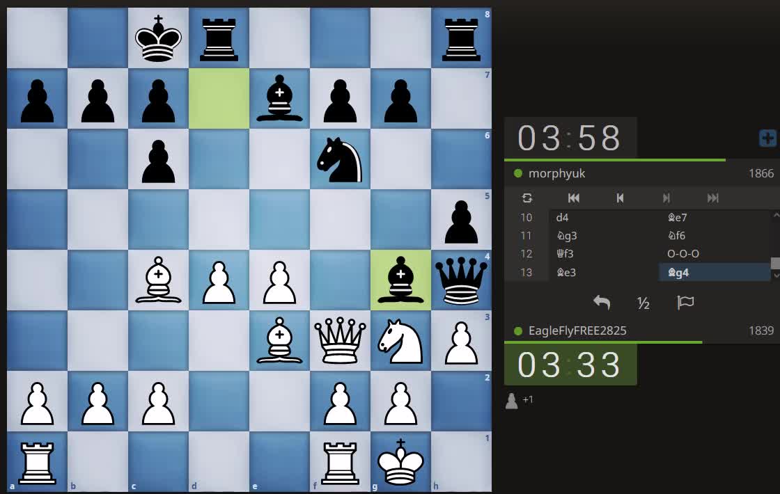 Lichess Chess 19 12 2022