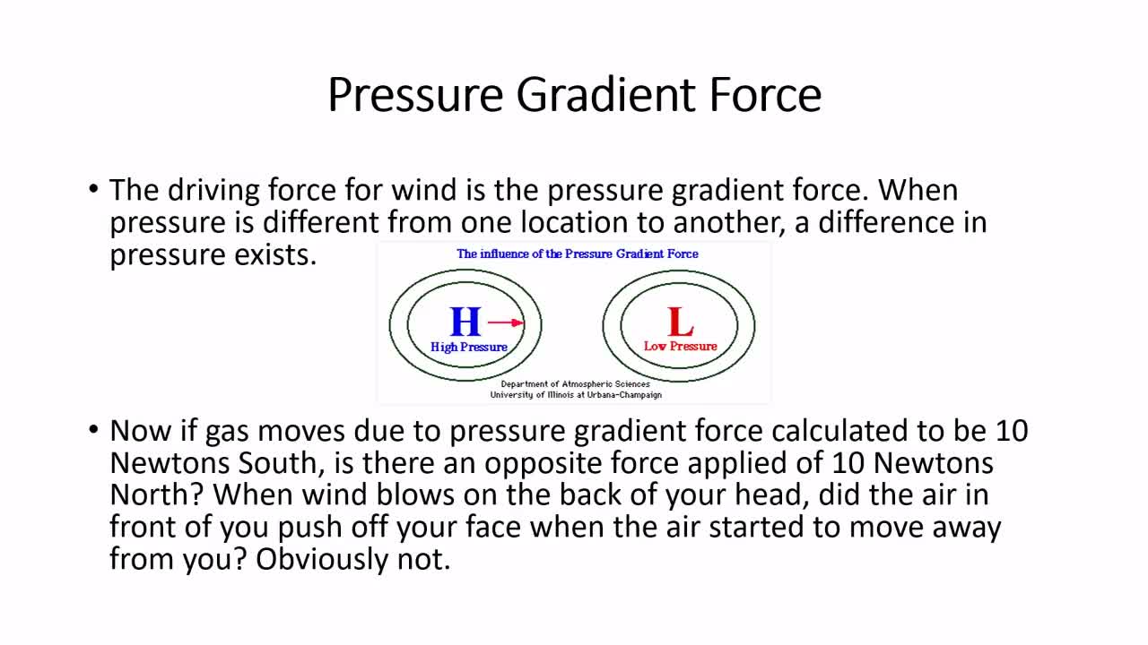 Rockets Cannot Propel in Space vacuum. NASA hoax (2/25/2019)