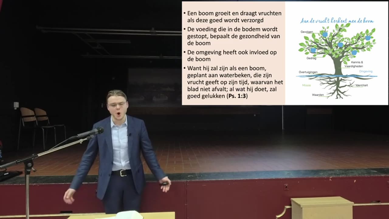 Kenneth Johannes - De waarheid van het Evangelie van Jezus Christus onder grote druk!