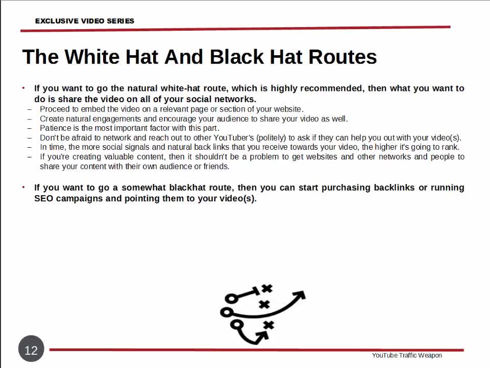 You-Tube Black Hat Part 3