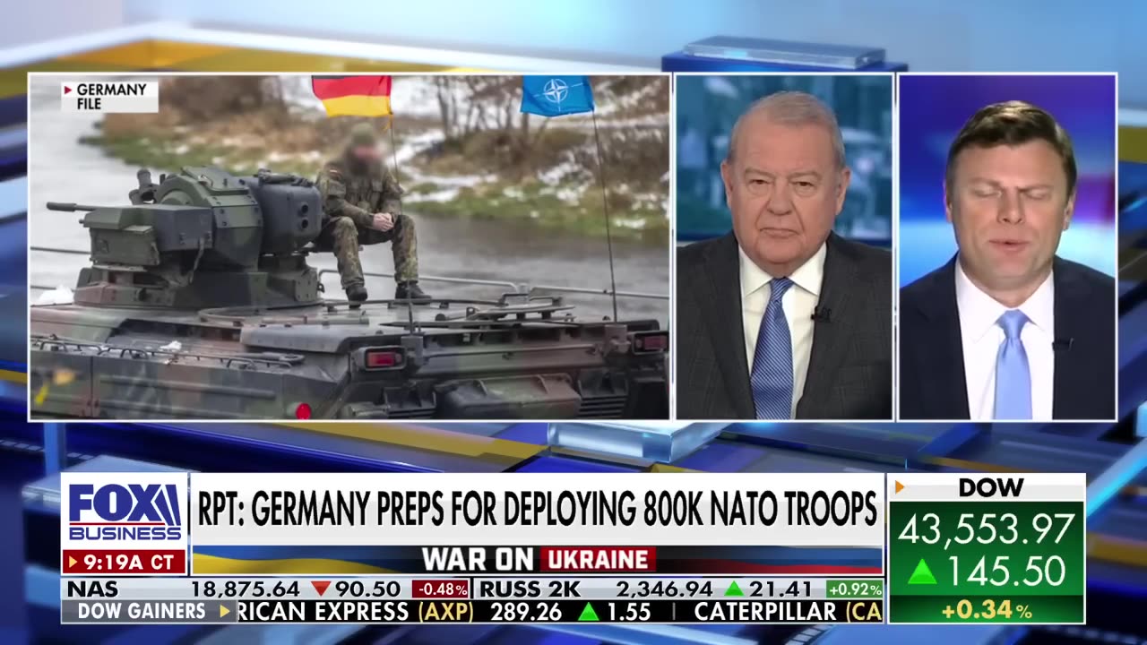 Prepping for WWIII? Expert analyzes Germany’s troubling move of 800k troops into Ukraine