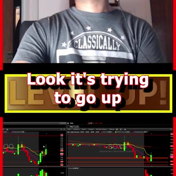FINANCE SOLUTIONS-YT TECHNICAL ANALYSIS & RECAPS