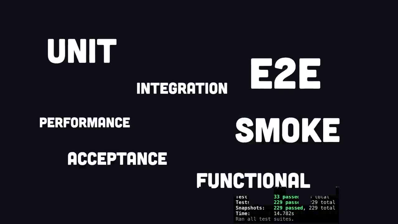 Software Testing Explained in 100 Seconds