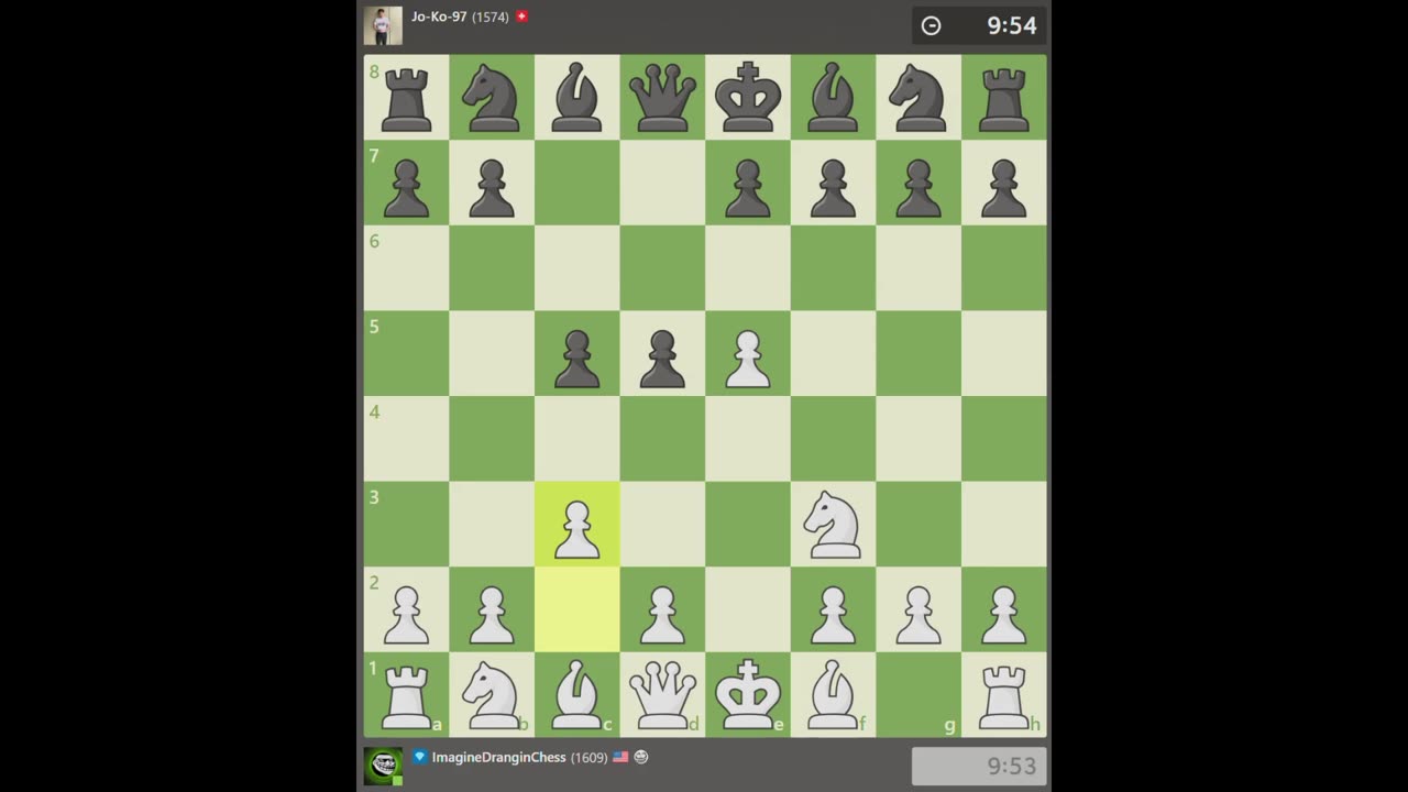 Typical 1600 elo Player (Rapid, Chess.com) Nonsense