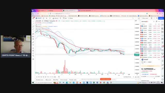 #Ripple e #ETC contro #trend #Cripto in discesa de-correlate dalle Borse in recupero: ottima notizia