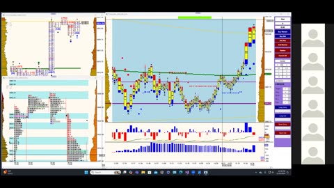 Bluewater Wrap and Trades for Nov 20