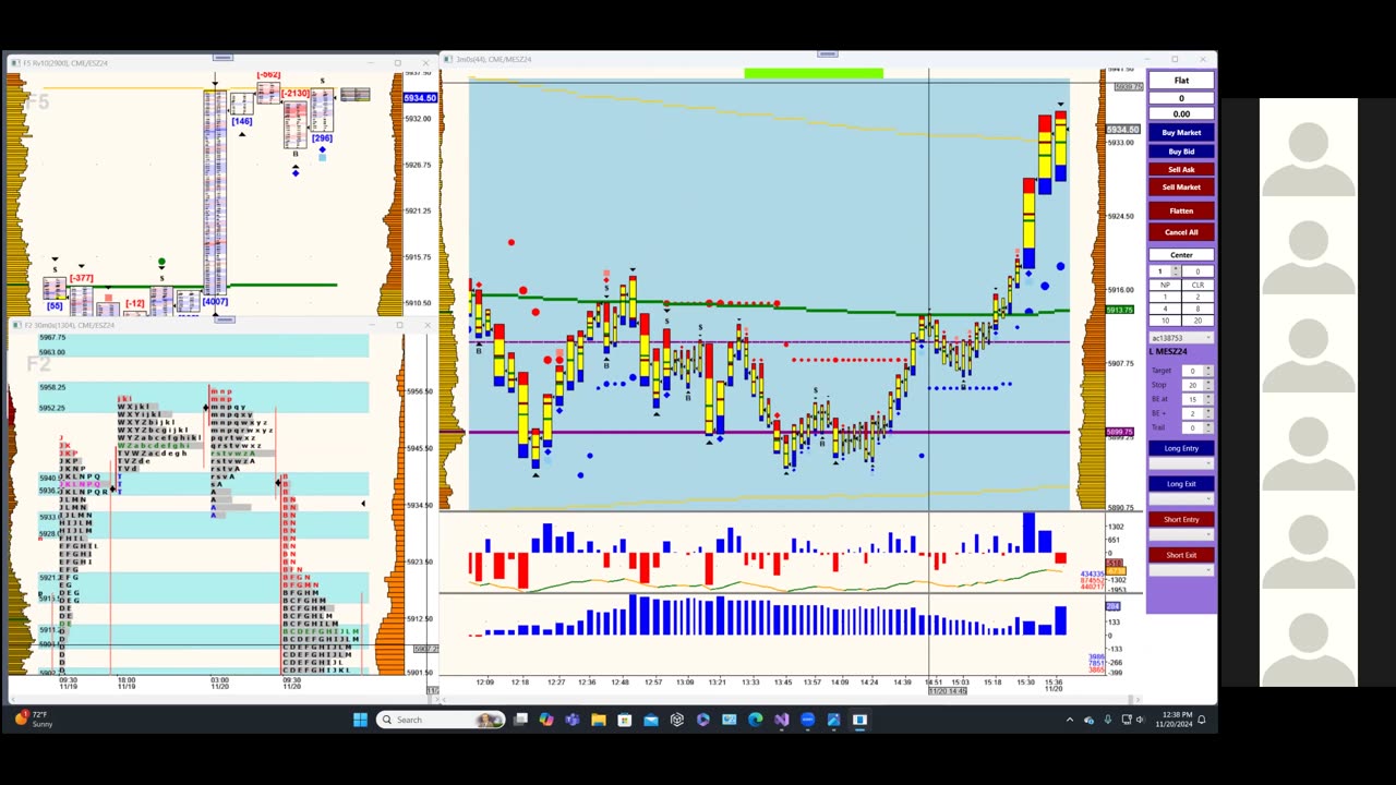 Bluewater Wrap and Trades for Nov 20