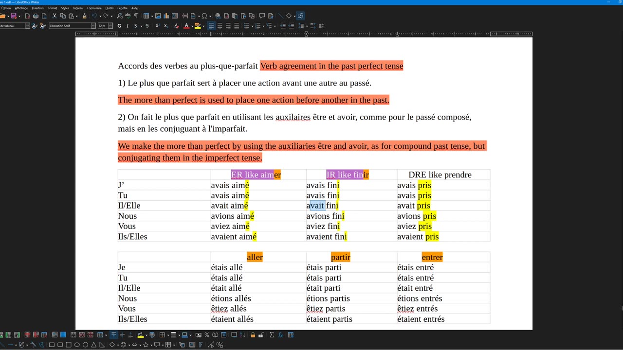 French 35 plus-que-parfait (past perfect tense)