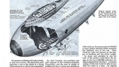 Air flight in the past.