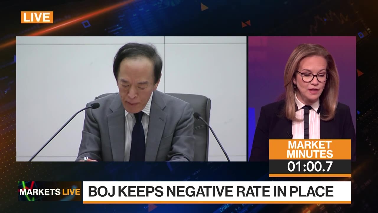 Markets in 3 Minutes: China Rescue Package, BOJ's Gradual Shift