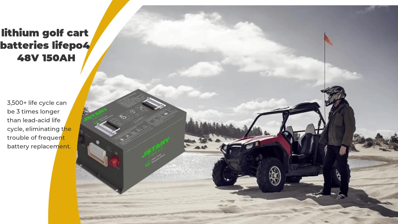 Enhancing Golf Cart Experience with Lithium Batteries