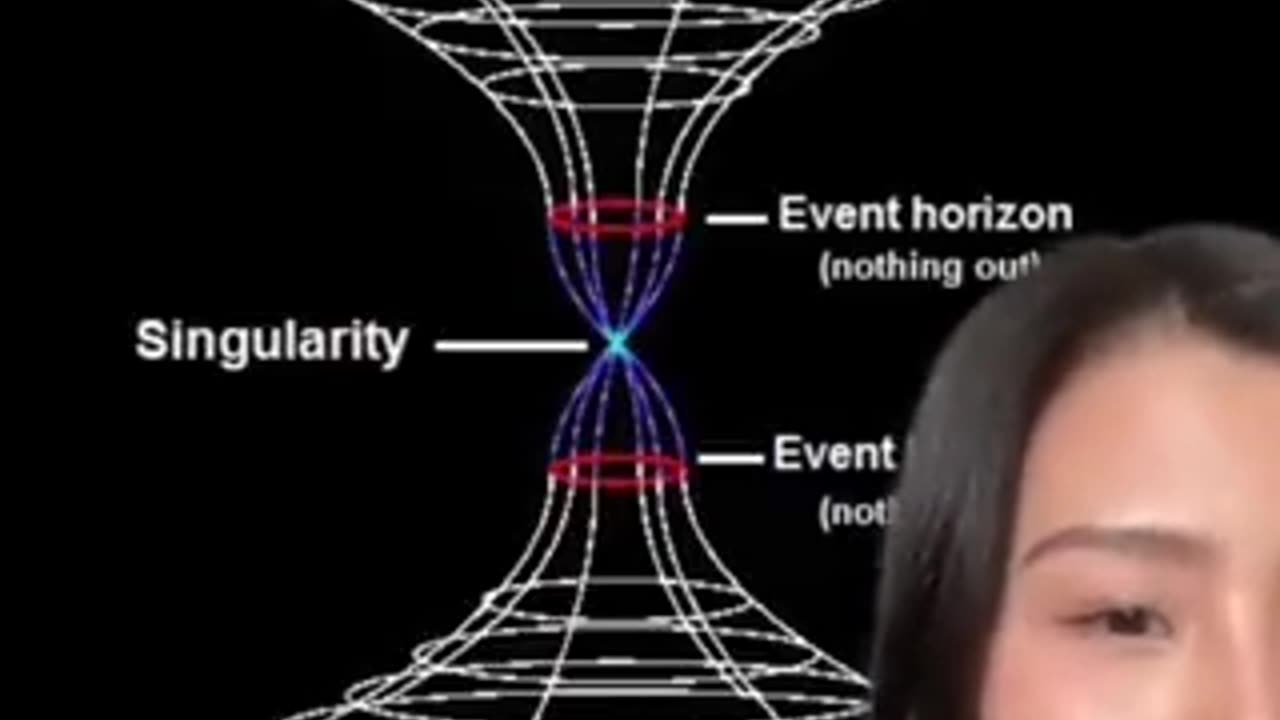 Hollow earth theory and why we have 2 poles