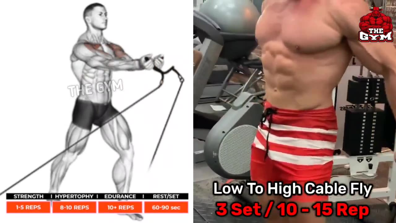 7 Huge chest exercises ( fastest )