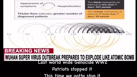 WW3 is normal bro