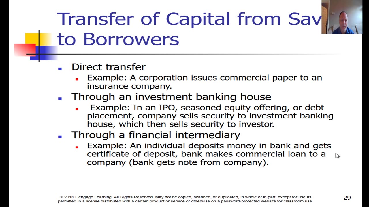 Brigham and Davis, Overview of Financial Management and the Financial Environment, Chapter 1 Part 1