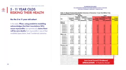 Dr Robert Malone video that Twitter lord Parag Agrawal disapproved