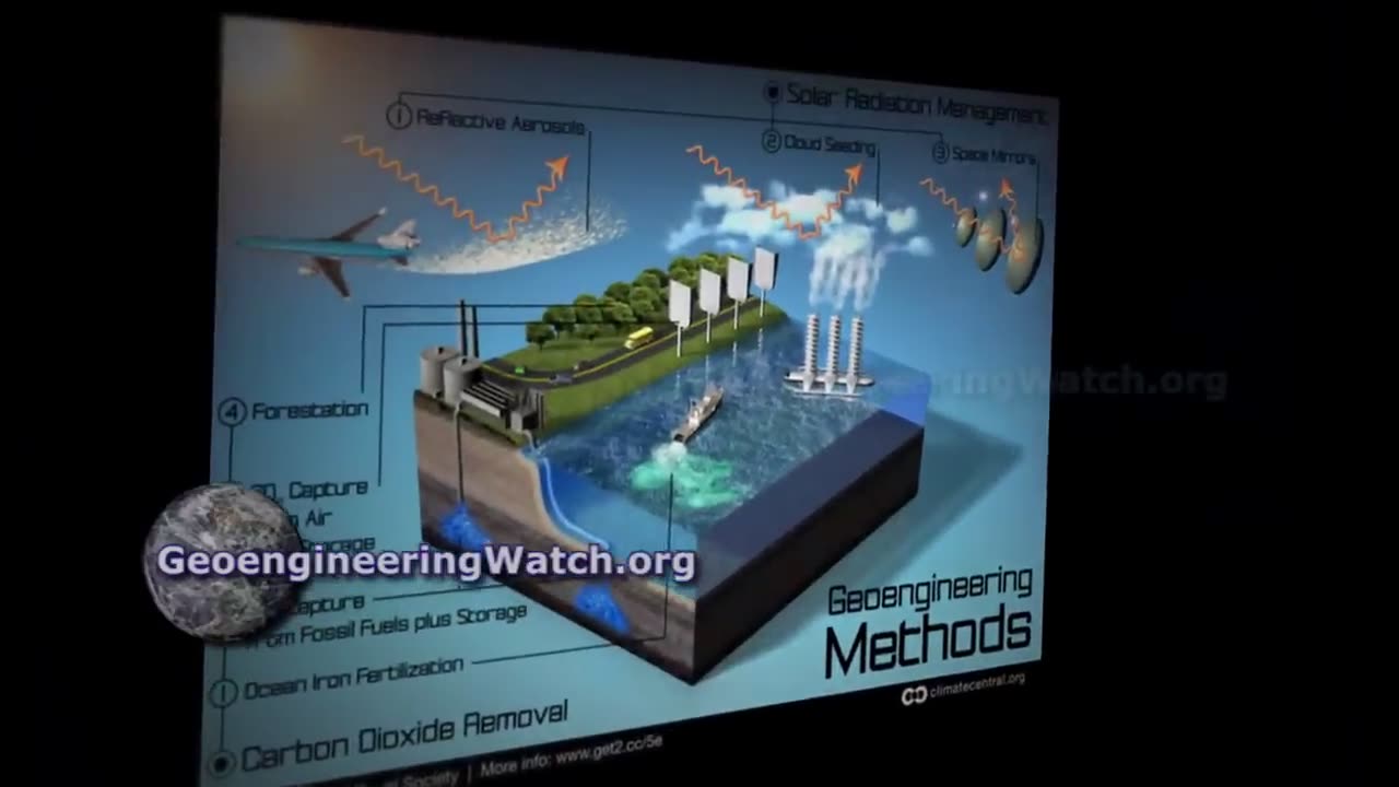 Geo-Engineering | Govts talk of plans for Geo-Engineering, yet they also deny it