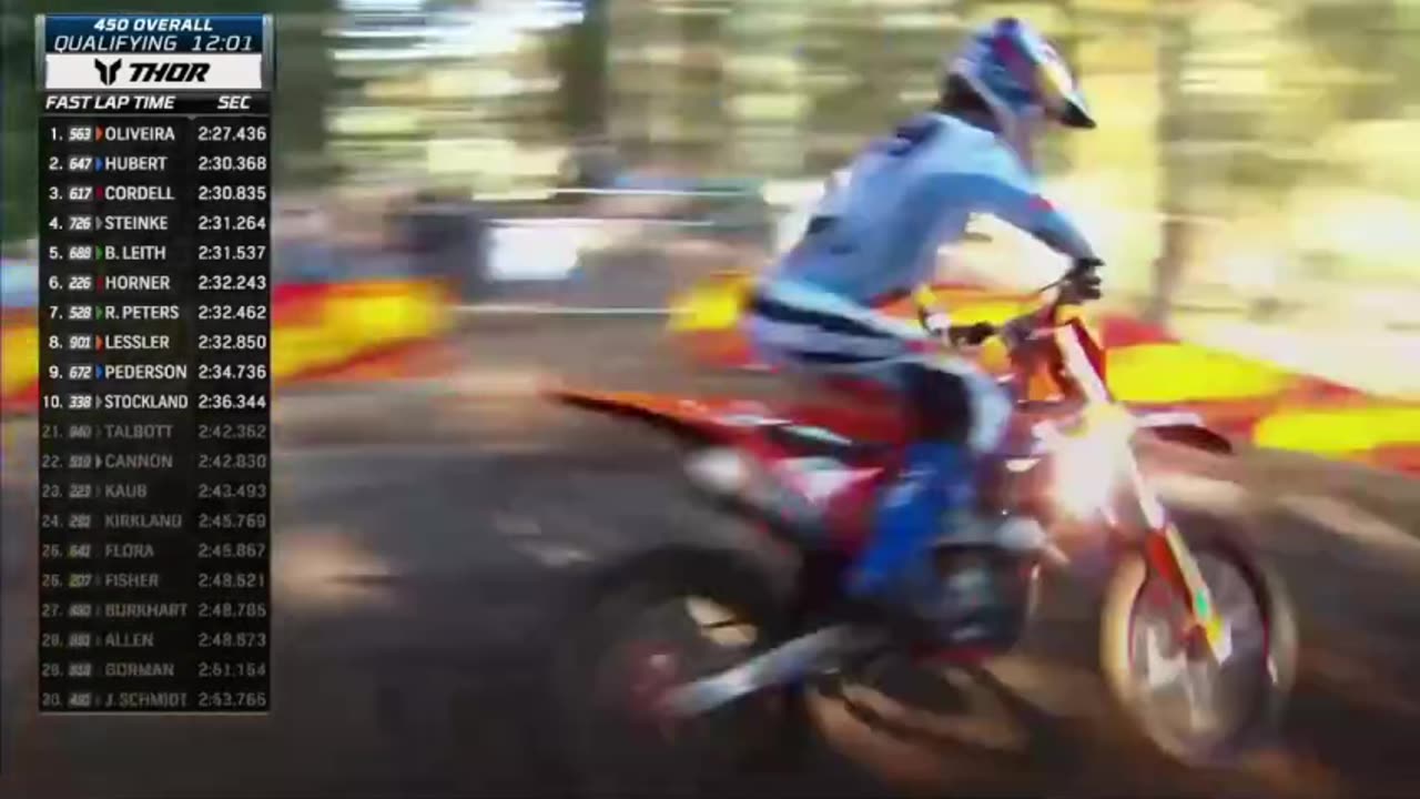 450 Qualifying Washougal PRO Motocross 2024