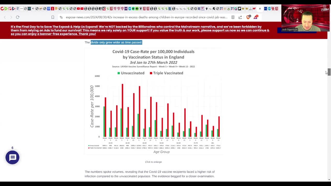 42X INCREASE IN EXCESS DEATH SINCE VAX! - Huge Study Exposes Massive Vaccine Death Toll