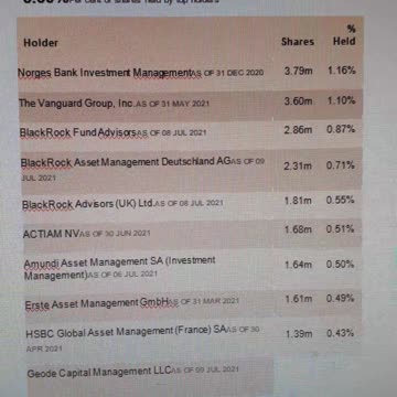 Win10 Data Harvesting with Huawei. Oil & Christopher 'Steal' the 'Tossier' part 22 of 23 - vid 117