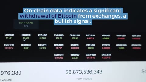 Bitcoin Nears $40,000 as These Analysts and On-Chain Metrics Turn Bullish