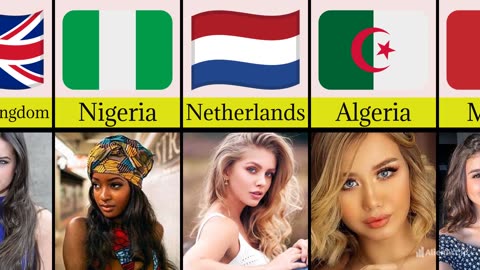 LES FEMMES LES PLUS BELLES DE CHAQUE PAYS