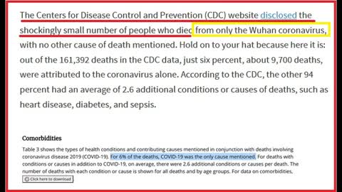 CORONA VIRUS IN THE BIBLE