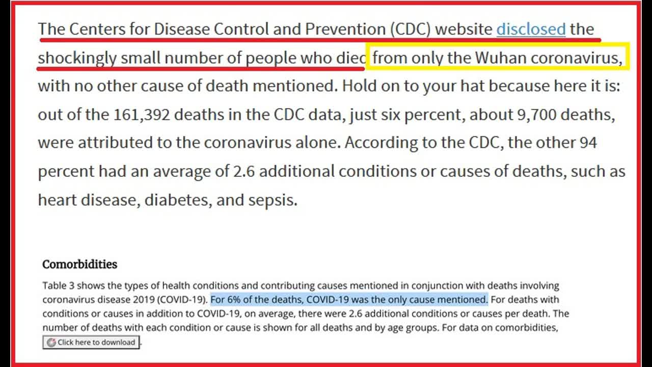 CORONA VIRUS IN THE BIBLE