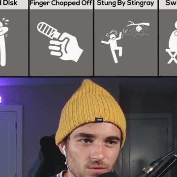 PAINFUL HUMAN EXPERIENCES 🤕