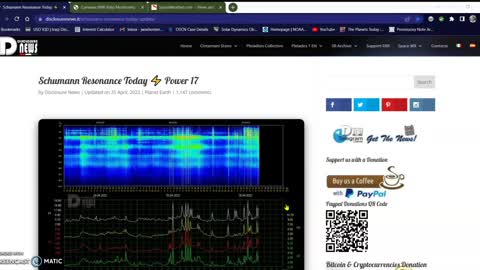 Solar Weather Update 04-26-22