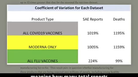 Pharma Insider Blows the Whistle on Bad Batches