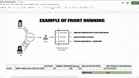 Ethereum Arbitrage Bot Metamask Remix