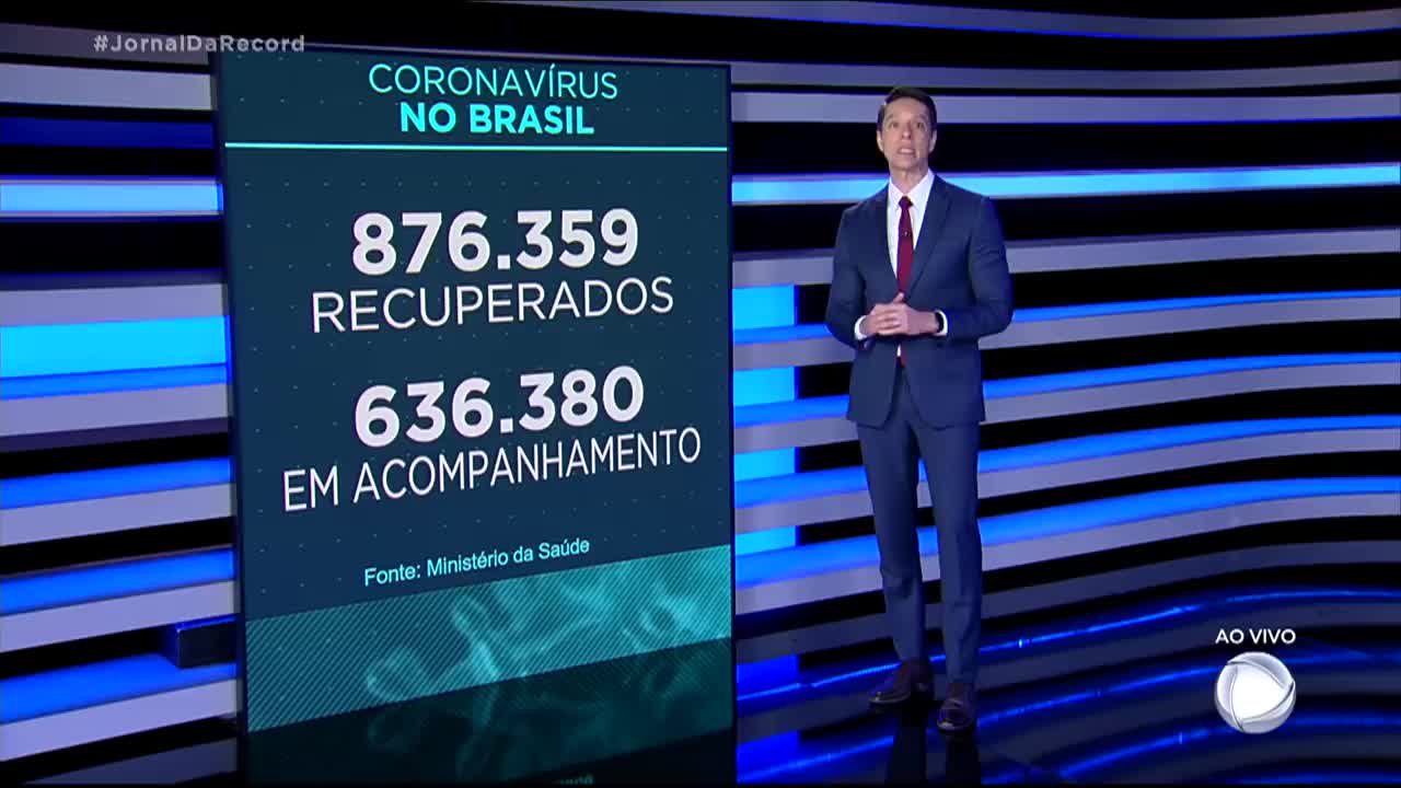 Brasil registra 1.091 mortes por covid-19 nas últimas 24 horas