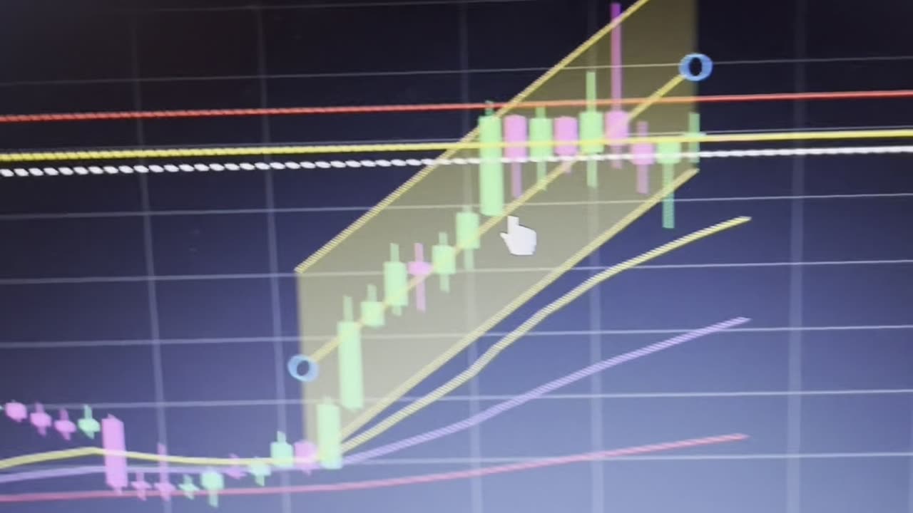 Bitcoin Quick & Dirty 02/04/2024