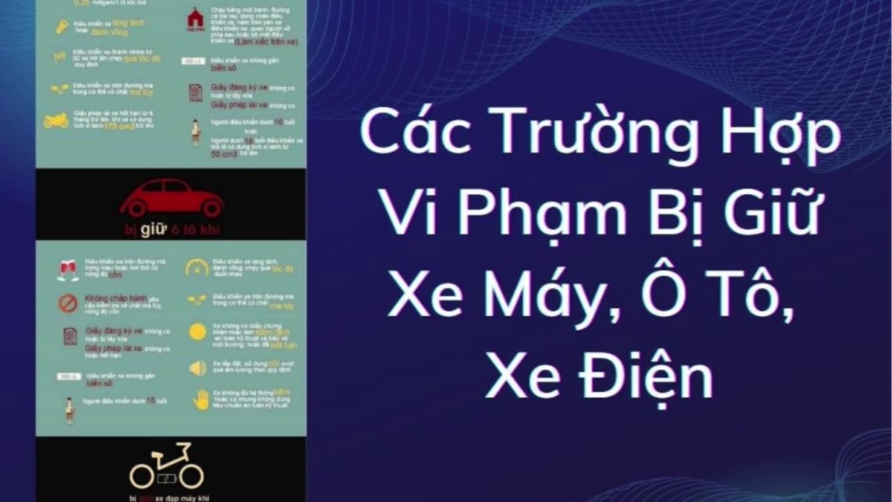 Các Trường Hợp Vi Phạm Bị Giữ Xe Máy, Ô Tô, Xe Điện