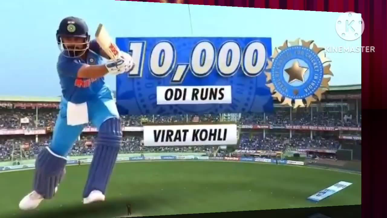 Unknown facts about virat kohli