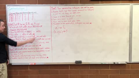 Lecture 9 (Discrete Math 2020)