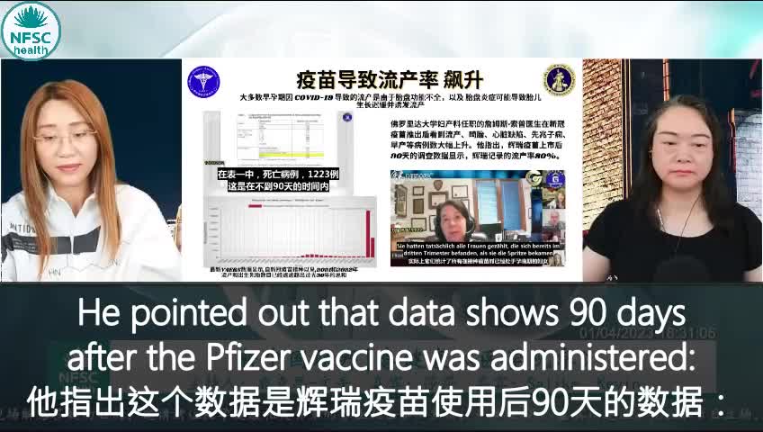 The rate of abortion and stillbirth reached 80% post-Pfizer vaccination