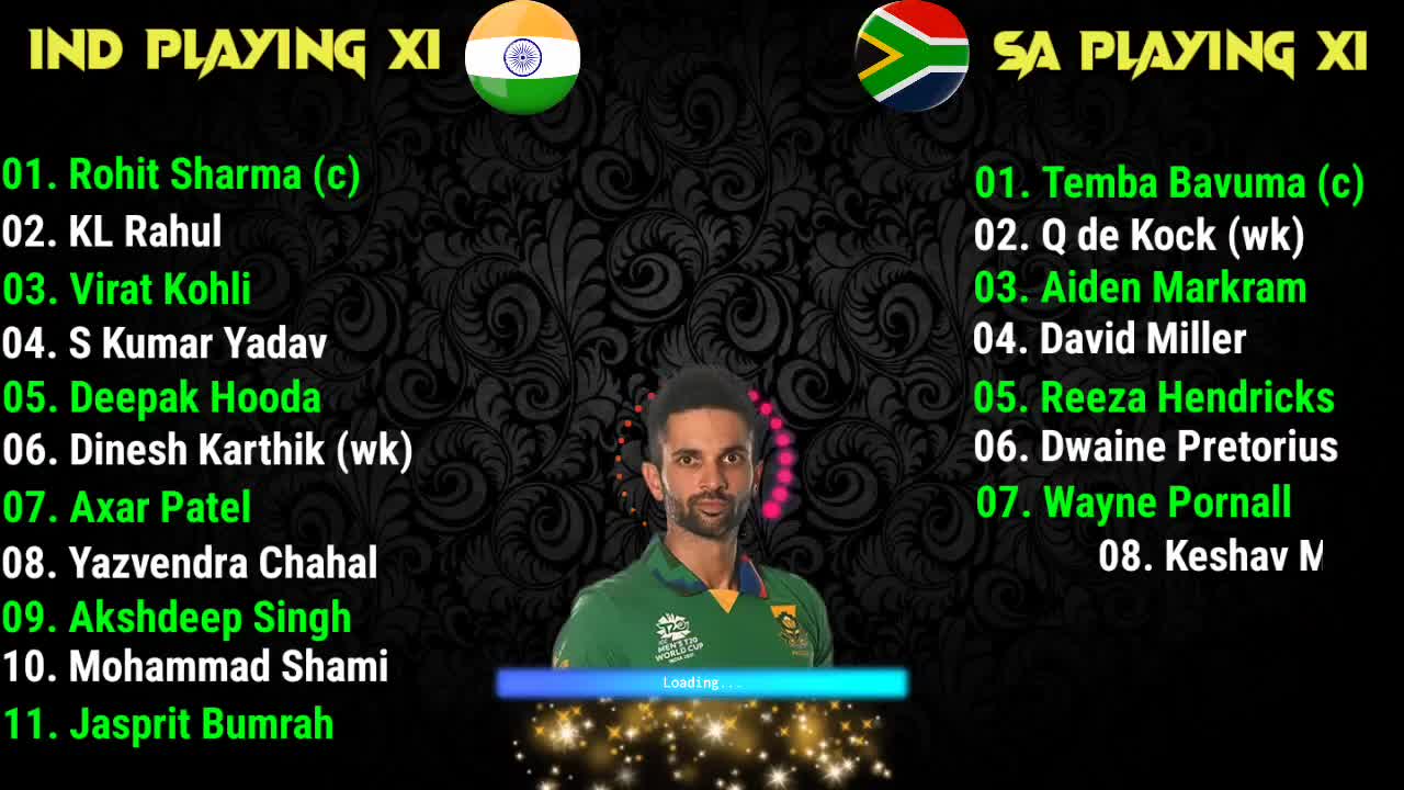 India vs Australia 1st T20 Match Probal Playing 11 India Playing 11 for South Africa 1st T20 Match