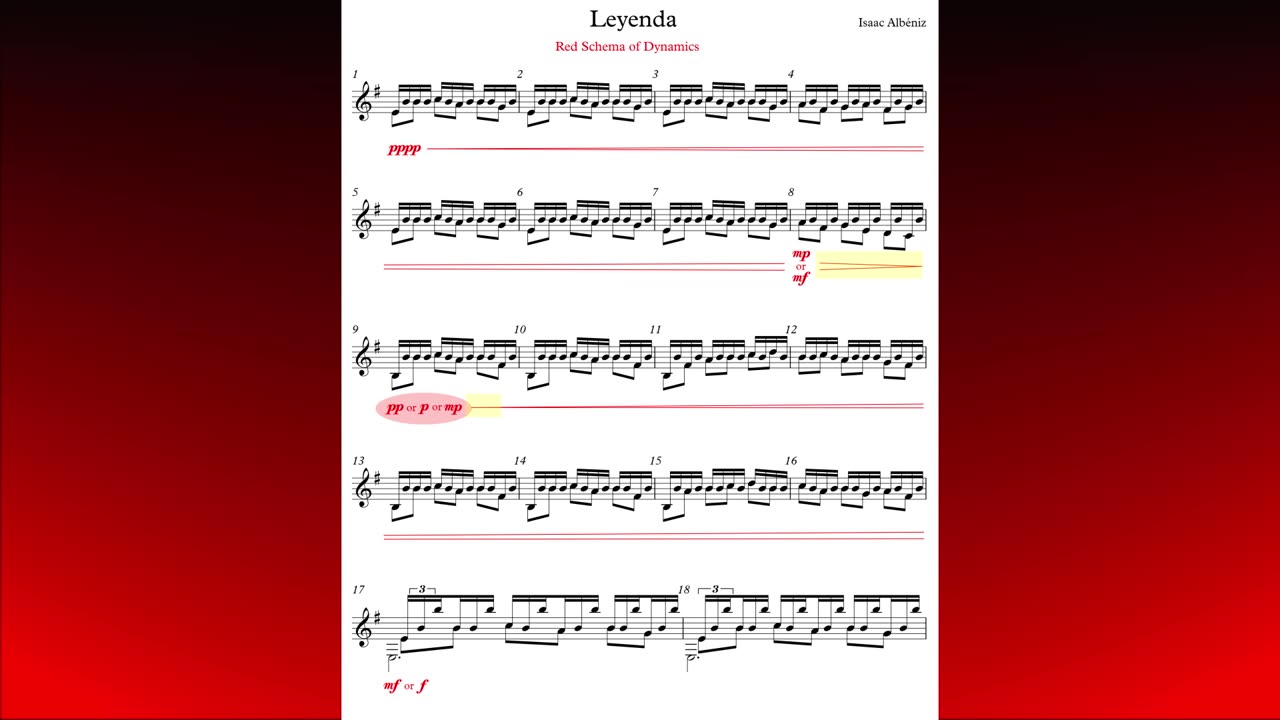 Interpretation-Part-1-Video 9: m1-16 Schema of Dynamics Red