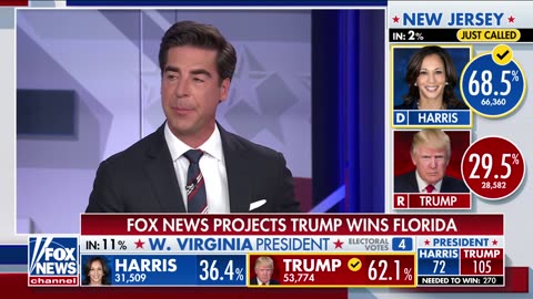 Jesse Watters to 'Democratic machine'_ 'Bravo' for making this race competitive