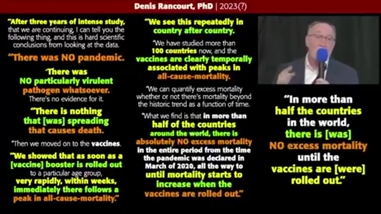 There were NO excess deaths until vaccines were given, in half the countries, says Denis Rancourt