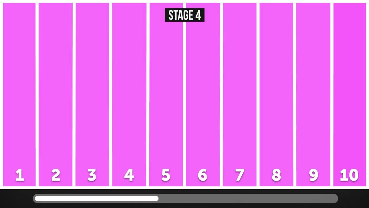 How Good Are Your Eyes? Cool and Quick Test