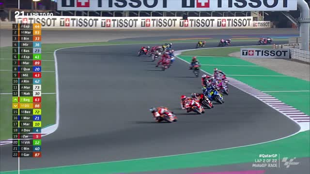 MOTOGP FIRST LAPS #QATARGP 2022